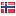 nordicbetpartners.com hosted country